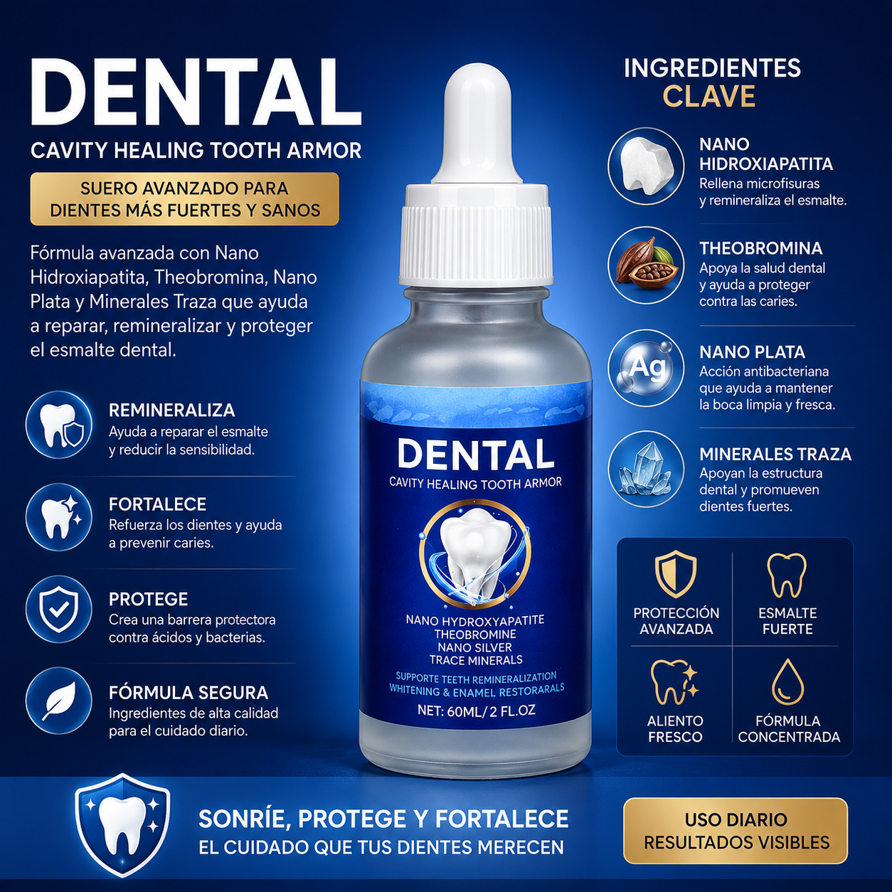TRUERILIEF DENTITE PRO ¡Repara Caries, Fortalece tu Esmalte y Recupera una Sonrisa Perfecta HOY!