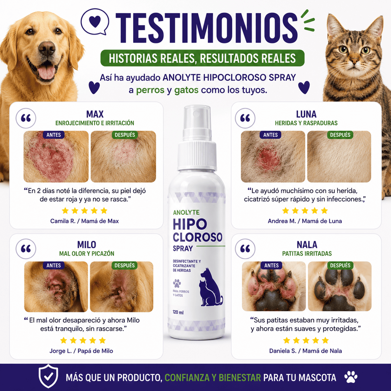 Anolyte Hipocloroso Spray Premium™ | Adiós a la Picazón, Hongos y Mal Olor en Solo Horas para Perros y Gatos
