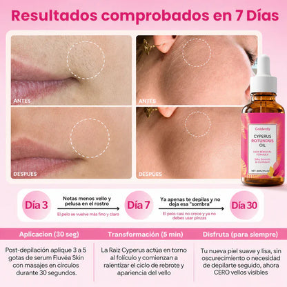 Cyperus Rotundus Oil 30 ml | Reduce el Vello • Suaviza la Piel • Fácil Aplicación